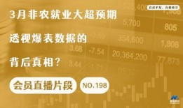 爆料非农就业数据最新,市场波动加剧！